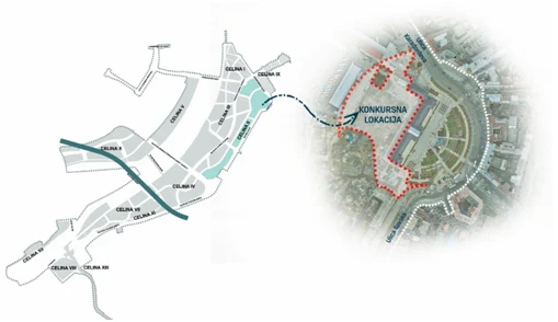PPPPN BNV - Podela na karakteristične urbanističke celine sa prikazom konkursne lokacije